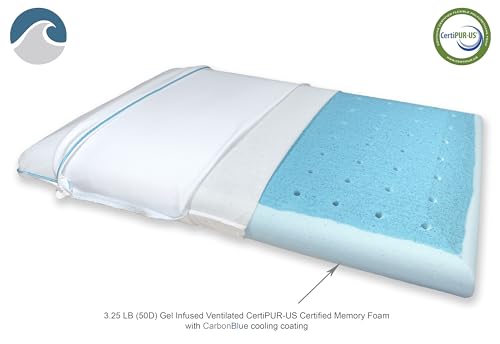 Bluewave Bedding Ultra Slim Max Cool CarbonBlue Gel Memory Foam Pillow for Stomach and Back Sleepers - Thin, Flat Design with Advanced Cooling (2.75-Inch Height, Standard Size) - size: 2.75"H (Standard), style: Max Cool Memory Foam