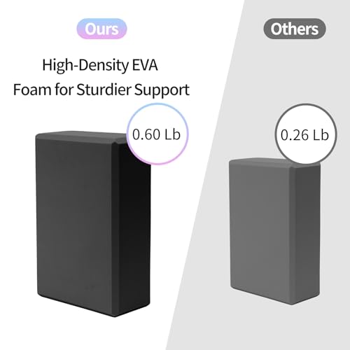 GOGO Yoga Blocks Bulk Gym Block Black, Exercise Workout Fitness Bricks Non-Slip for Meditation Physical Therapy - size: 2PACKS