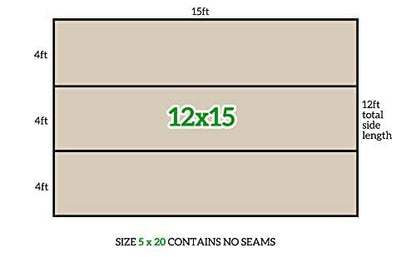 GREEN LIFESTYLE All Purpose Canvas Drop Cloths - Drop Cloth for Painting, Floor Cover, Heavy Duty Protection for Furniture & Surfaces, Reusable Painters Canvas Tarp for Renovation & Home (12x15) - size: 1 Pack - 12x15