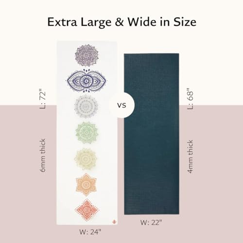 Shakti Warrior TPE Yoga Mat (72 inch x 24 inch x 6mm Thick) | Artist-designed premium TPE yoga mat with a non-slip surface for regular yoga, hot yoga, Pilates, workouts and practice. - color: Chakra 6mm