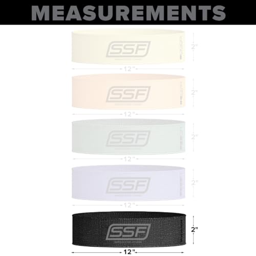 Serious Steel Fitness 패브릭 미니 루프 미끄럼 방지 저항 밴드 세트 | 워밍업, 물리 치료, 둔근 훈련, 속도 및 민첩성 운동 밴드 - color: 레벨 5 - X-Heavy (블랙)