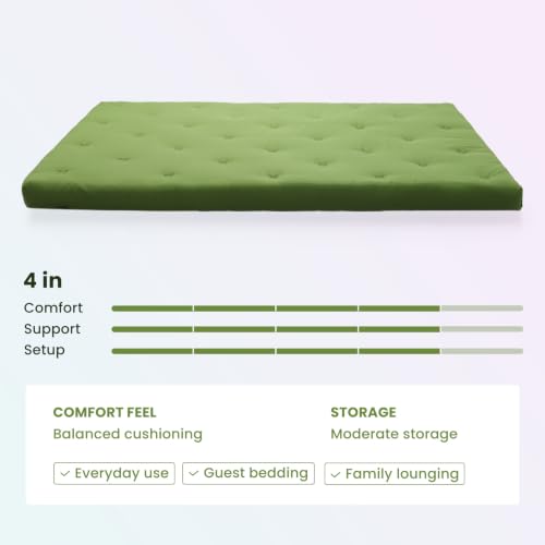 Syrinx Water Resistant Japanese Floor Mattress Futon, Twin Size 75"x39" - color: Green, size: Twin(75"L x 54"W x 4"Th)