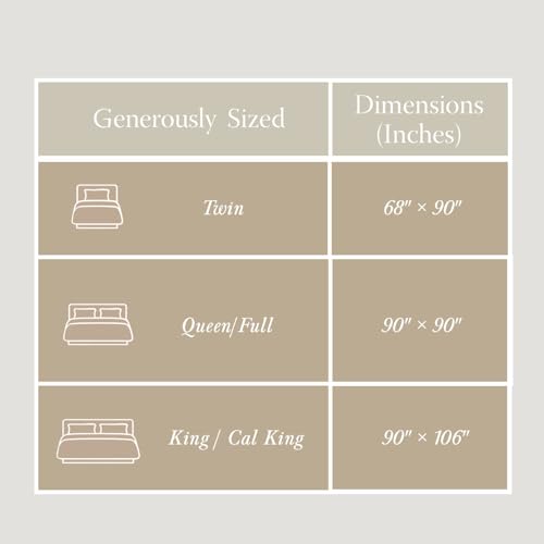 Threadmill Luxury Cotton Blankets for Queen Size Bed | All-Season 100% Cotton Queen Size Blanket | Criss Cross Cozy Lightweight, Soft Breathable Coverlet fits Full Size Bed, 90x92 | Sage Green - color: Classic Sage Green, size: Queen / Full