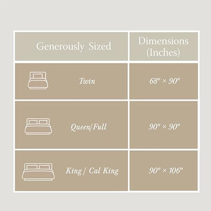 Threadmill Cotton King Coverlet Blanket, Jacquard, Scottish Grey, 104x92 in - color: Classic Scottish Grey, size: King / Cal King