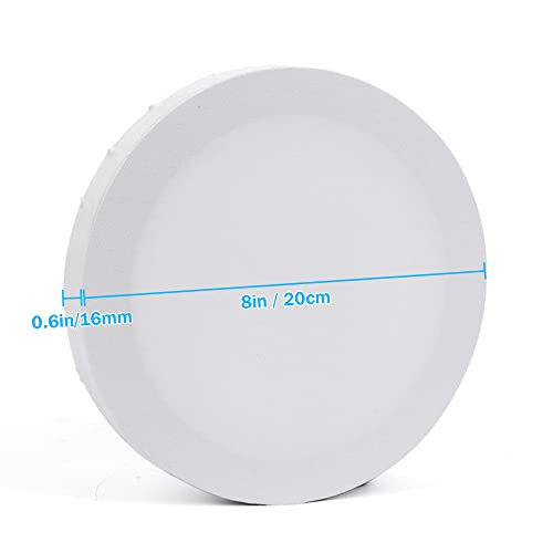 8 Pack Round 8 Inch Painting Canvas Panels | Suitable for Acrylic, Oil, Gouache, Tempera Paints and Various Wet Art Media, Ideal Art Supplies for Beginners and Painters