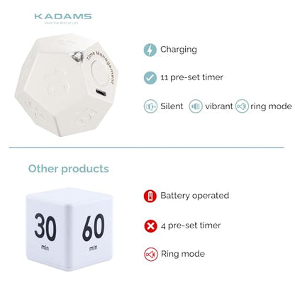 KADAMS Pomodoro Cube Timer Productivity-11 Preset Countdowns, Flip-to-Start Gravity Activation - Sound Vibrate Mute Rechargeable - Ideal for ADHD Kid Kitchen Classroom Cook Study Exercise - White