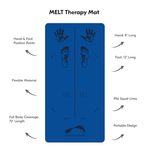 Melt Therapy Mat 6ft Extra Large Exercise Mat TPE Anti Slip | Extra Large 6x3 Ft, TPE Material, Dual-Textured Anti-Slip, Hand & Foot Position Guides, Alignment Lines, Carry Strap