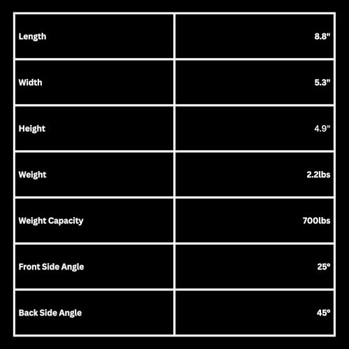 REP Fitness Cork Squat Wedge, Blocks for Weight Lifting, Yoga, Stretching, Exercise and Calf Therapy, Raised Heel Support, Non Slip, Workout Equipment for Home and Commercial Gym Training