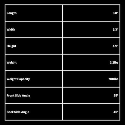 REP Fitness Cork Squat Wedge, Blocks for Weight Lifting, Yoga, Stretching, Exercise and Calf Therapy, Raised Heel Support, Non Slip, Workout Equipment for Home and Commercial Gym Training