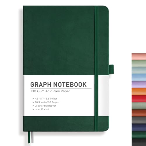 RETTACY Graph Grid Paper Notebook, 192 Pages, A5 Size (5.7'' x 8.3'') | 5 Squares per Inch, Leather Hardcover, 100 GSM Thick Paper, for School, Students, Math, Engineering (Dark green) - color: Dark Green, style: Grid