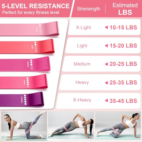 Pilates Ring and Ball Set for Women, Home Workout Pilates Kit, Magic Circle Hoop with 5 Resistance Bands, Pilates Equipment Fitness Essentials Starter Set Accessories - color: Pink