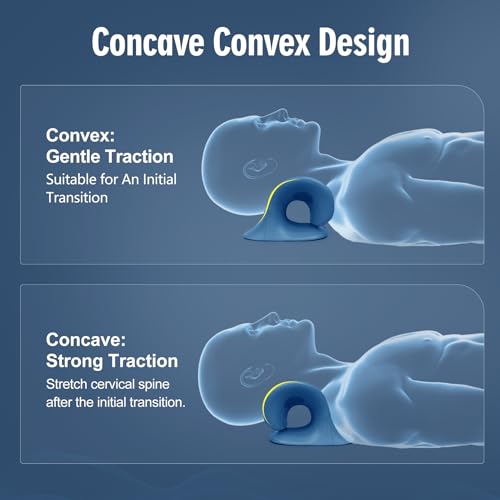 ComfortLife Neck Stretcher for Pain Relief, Neck and Shoulder Relaxer Cervical Traction Device Pillow for TMJ Pain Relief (Dark Blue) - color: Dark Blue