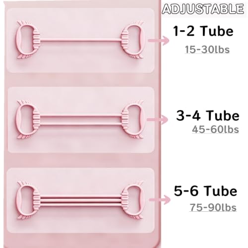 Figure 8 Resistance Band for Women 15-90LBS, Adjustable Resistance Bands with Handles - color: Pink