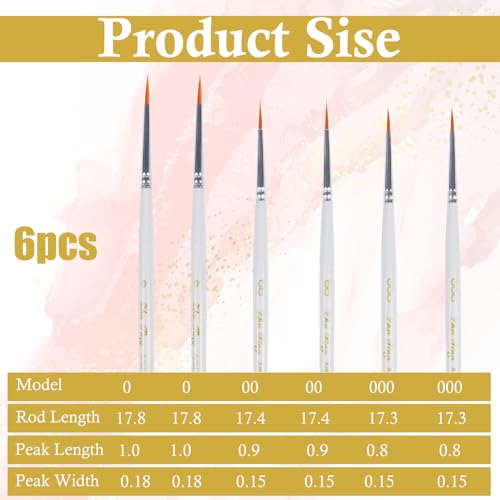 Fine Detail Paint Brush Set, 6 Pieces Miniature Art Brushes for Fine Detailing,Art Painting - Acrylic, Watercolor, Oil - Miniatures, Models, Airplane Kits, Nail