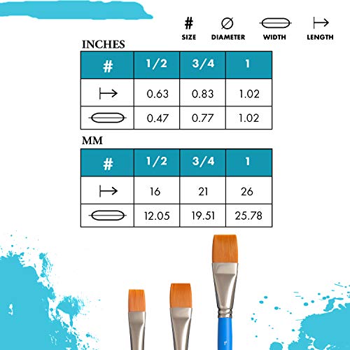 Princeton Select Artiste, Series 3750, Paint Brush for Acrylic, Watercolor and Oil, Flat Wash, 1 Inch - size: Size 1 inch