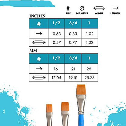 Princeton Select Artiste, Series 3750, Paint Brush for Acrylic, Watercolor and Oil, Flat Wash, 1 Inch - size: Size 1 inch