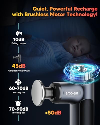 arboleaf Mini Massage Gun with Heat, Percussion for Pain Relief, Portable - color: Carbon Gray