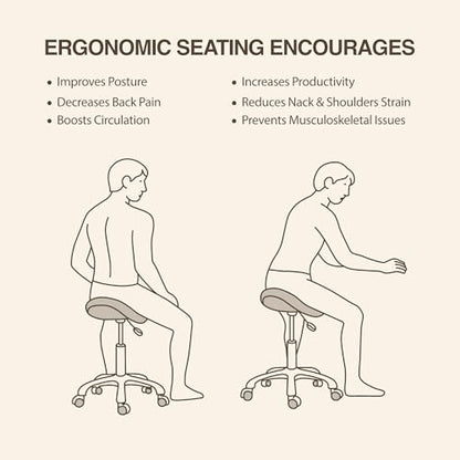 Ergonomic Saddle Chair, Adjustable Rolling Stool with Forward Tilt - color: Black