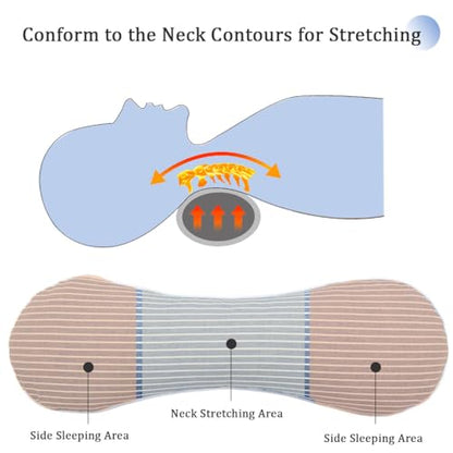 Buckwheat Pillow Cervical Neck Pillow, Buckwheat Hulls Filling Cooling Lumbar Support Pillow, Adjustable Firmness Ergonomic Design with Washable Cover, Blue 19"X7" - color: Blue