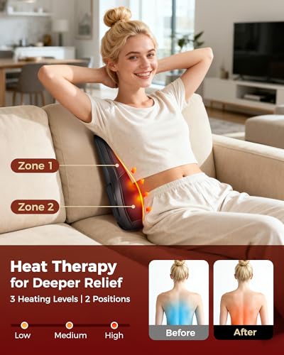 Neck Massager with Heat, Shiatsu Back and Neck Massagers, 3D Deep Tissue Massage Pillow for Back, Shoulder, Leg Pain Relief, Gifts for Mom Dad Wife, with Delicate Package & Card