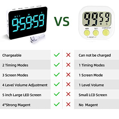 Samshow Rechargeable Digital Kitchen Timer, Ice Blue, 5 Inch - color: Blue