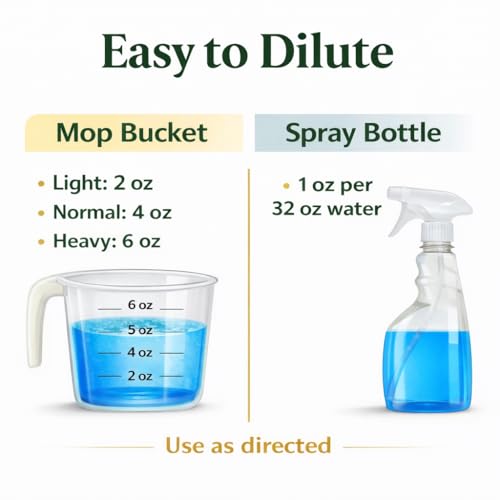 Multi-Surface Cleaner Concentrate — Non-Toxic, Plant-Based All-Purpose Cleaner & Degreaser — 16 oz Makes 8 Gallons for Kitchen, Bathroom, Floors, Tile & Appliances