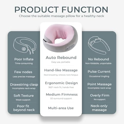 Neck Massager with Heat - Deep Tissue Neck Pain Relief U-Shape Design Electric Massager Pillow for Travel Office Home Shiatsu Neck Massager Gifts for Men Women Dad Mom, Pink - color: Pink