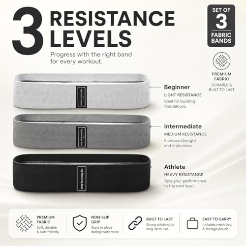 Fabric Resistance Bands Set for Working Out - 3 Pack Booty Bands for Women & Men, Non Slip Exercise Bands for Legs, Glutes, Squats, Hip, Thigh, Strength Training & Physical Therapy