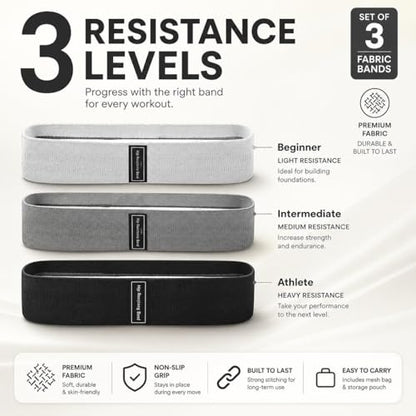 Fabric Resistance Bands Set for Working Out - 3 Pack Booty Bands for Women & Men, Non Slip Exercise Bands for Legs, Glutes, Squats, Hip, Thigh, Strength Training & Physical Therapy