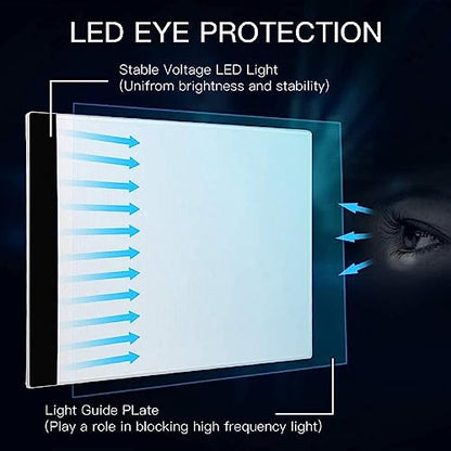 Tiiyee LED Light Board, A6 Tracing Light Box Small Copy Board Tracer Pad Slim Portable Flip Book Dimmable Artcraft Trace Light Pad Tablet for Drawing Painting Sketching Animation Streaming USB Powered