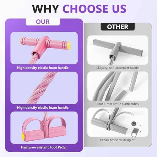 Pedal Resistance Band with Handle, 6-Tube Natural Rubber Exercise Bands - color: Pink