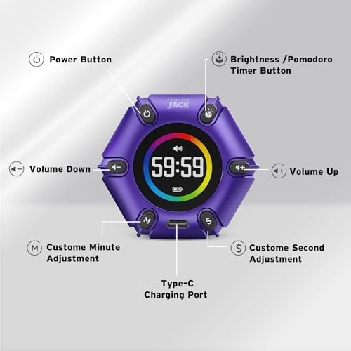 Flip Pomodoro Timer with 3/5/10/25/30/60min, Mute &Vibration &Sound Alarm - color: Purple