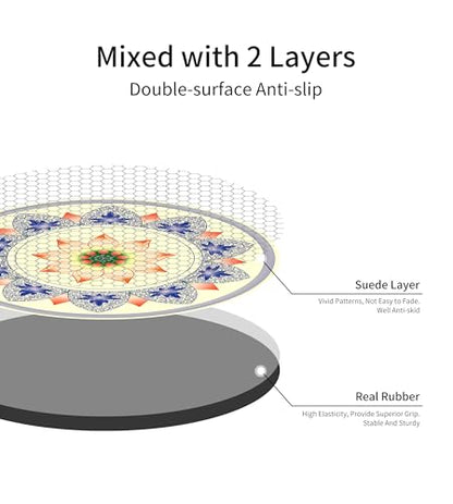 nuveti Large Meditation Mat Non Slip Round Yoga Mat Natural Rubber with Sueded Surface Exercise Mat Perfect for Meditating, Stretching, Yoga（140CM X 3.5MM Thick) - color: Flower-Qing