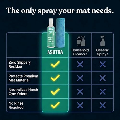 ASUTRA Yoga Mat Cleaner Spray (Energizing Peppermint), 4 fl oz (1 Pack)