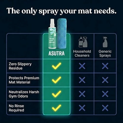 ASUTRA Yoga Mat Cleaner Spray (Energizing Peppermint), 4 fl oz (1 Pack)