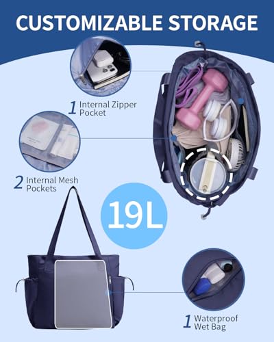 sportsnew Yoga Mat Bag Waterproof Tote Gym Bag Mat Carrier W/Wet Pocket - color: Navy Blue