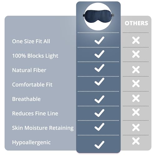 Sleep Mask, 100% 22 Momme Mulberry Silk Eye Mask with Adjustable Strap | Eye Sleeping Mask for Women Men, 100% Mulberry Silk, 22 Momme 6a Fibers, Blackout Blindfold Eye Cover for Side Sleeper(Blue) - color: Blue 22 Momme