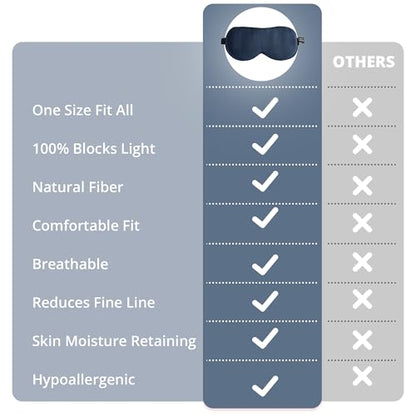Sleep Mask, 100% 22 Momme Mulberry Silk Eye Mask with Adjustable Strap | Eye Sleeping Mask for Women Men, 100% Mulberry Silk, 22 Momme 6a Fibers, Blackout Blindfold Eye Cover for Side Sleeper(Blue) - color: Blue 22 Momme
