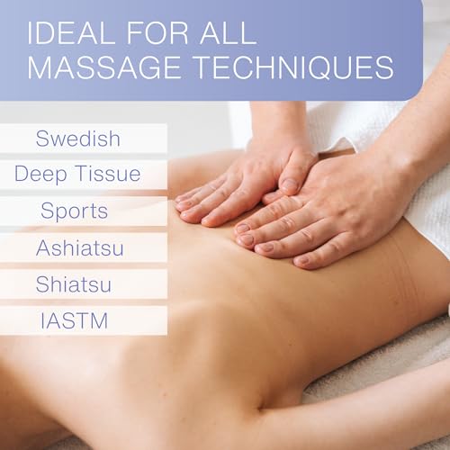 Bon Vital Original Massage Lotion, 1 Gallon Pail, Non-Greasy, Dry Skin - size: 1 Gallon