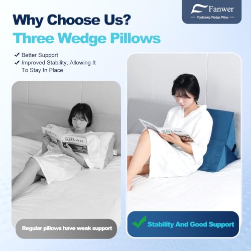 Fanwer Positioning Wedge Pillow for Side Sleeping (3 in 1),19.69",Lake Blue - color: Lake Blue, size: 19.69in