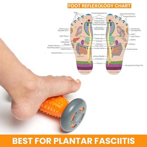 Foot Massage Roller Spikey Ball Set - for Plantar Fasciitis Relief, Acupressure Trigger Point Therapy, Whole Body Muscle Massager for Heel & Foot Arch Pain, Wrist, Shoulder & Neck