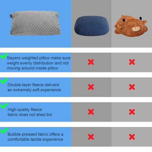 Weighted Pillow, Weighted Huggable Lap Tactile Sensory Pillows - color: Grey