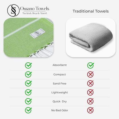 Ossano Turkish Beach Towel Absorbent & Lightweight Oversized (39" x 71") - Quick Dry, Versatile and Functional as Yoga Mat, Picnic Blanket, Travel Blanket, Bath, Gym, Camping Towel - Pistachio Green - color: Pistachio Green