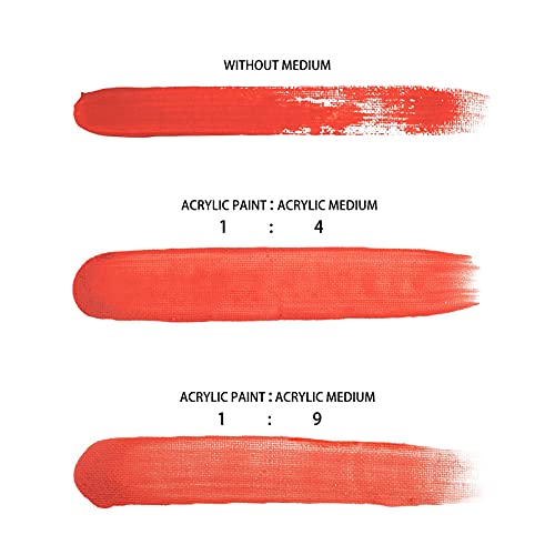 Artecho Pouring Effects Medium 64oz / 1.89L | Acrylic Medium, For Acrylic Paint - size: 64 Fl Oz (Pack of 1)