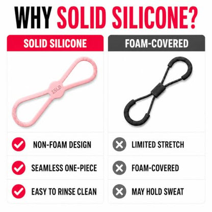 Silicone Figure 8 Resistance Bands for Women, 15 & 25 LB Set