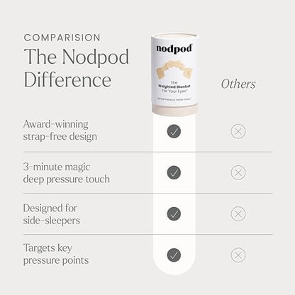 nodpod Patented Gentle Pressure Sleep Mask, Weighted Eye Mask | Patented Light Blocking Design for Sleeping, Travel & Relaxation, Bead Filled, Machine Washable, BPA-Free, Bone - color: Bone Cotton