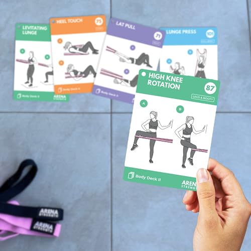 Arena Strength Workout Cards - Instructional Fitness Deck for Booty Band Workouts, Beginner Fitness Guide for Resistance Band Training Exercises at Home. Includes Workout Routines. - style: Total Body Part 2