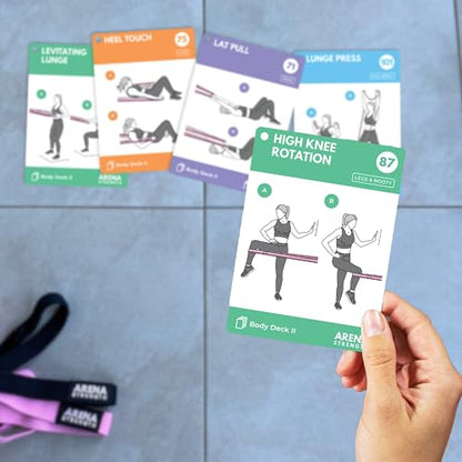 Arena Strength Workout Cards - Instructional Fitness Deck for Booty Band Workouts, Beginner Fitness Guide for Resistance Band Training Exercises at Home. Includes Workout Routines. - style: Total Body Part 2