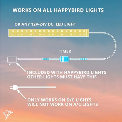 Sunrise & Sunset Timer for Bird Lights