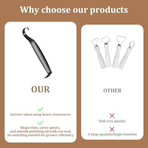 Sharpened Pottery Tool for Potter, Versatile Pottery Trimming Tools – Precision Double-Ended Clay Trimming Tool Ceramics, 1-Piece All-in-One Solution for Carving Clay & Pottery